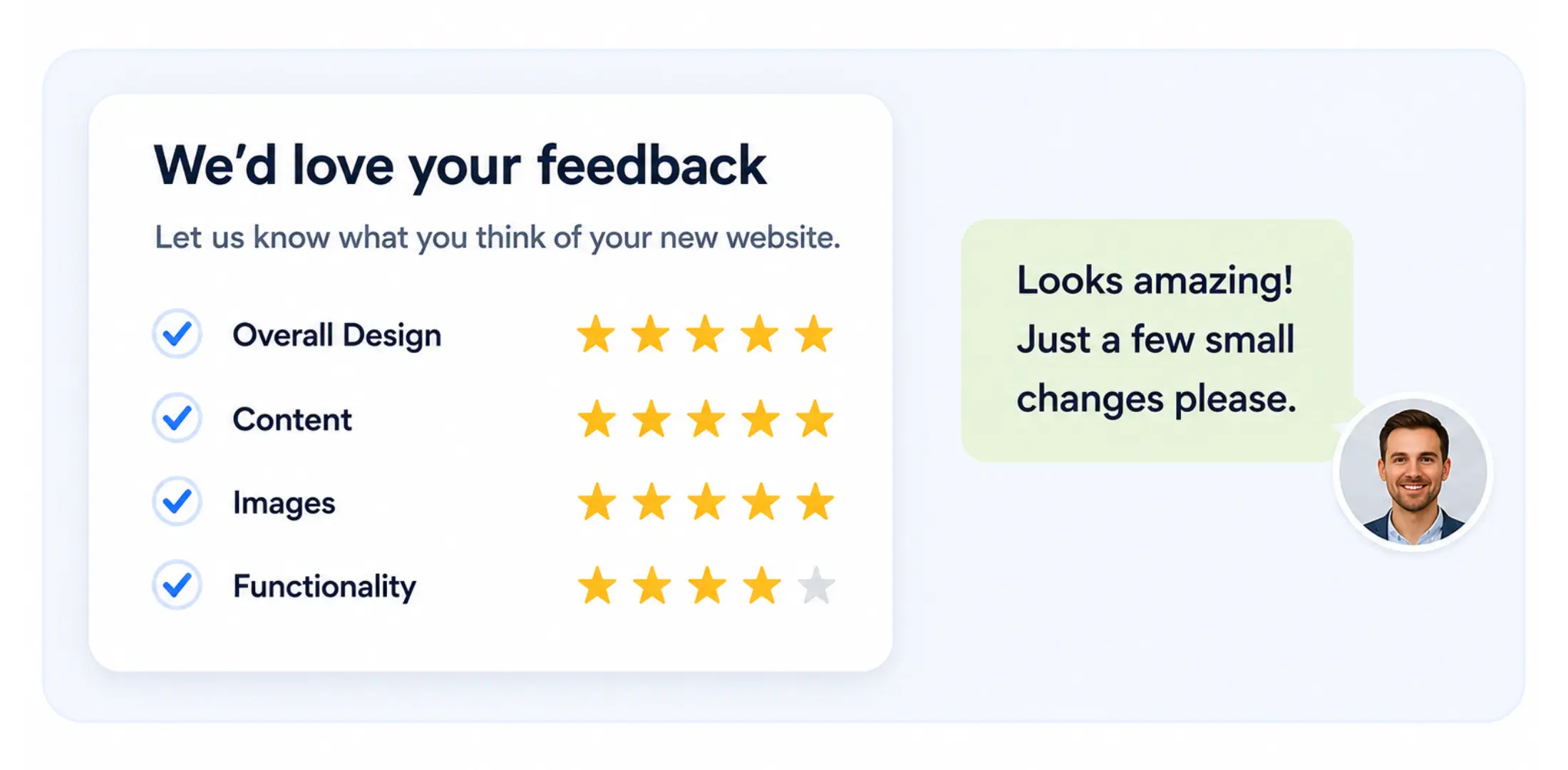 Website feedback